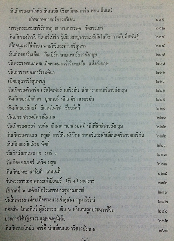 อนุทิน...ประวัติศาสตร์โลก