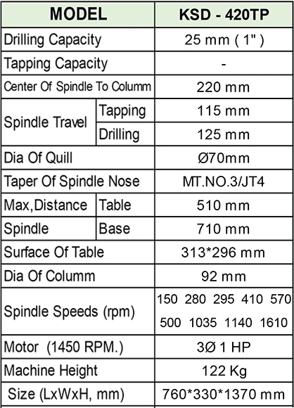 KING ต๊าปเกลียวไฟฟ้าและแท่นเจาะ รุ่น KSD-420TP