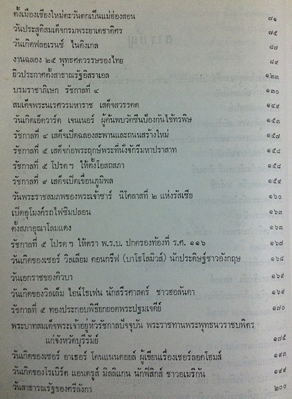 อนุทิน...ประวัติศาสตร์โลก