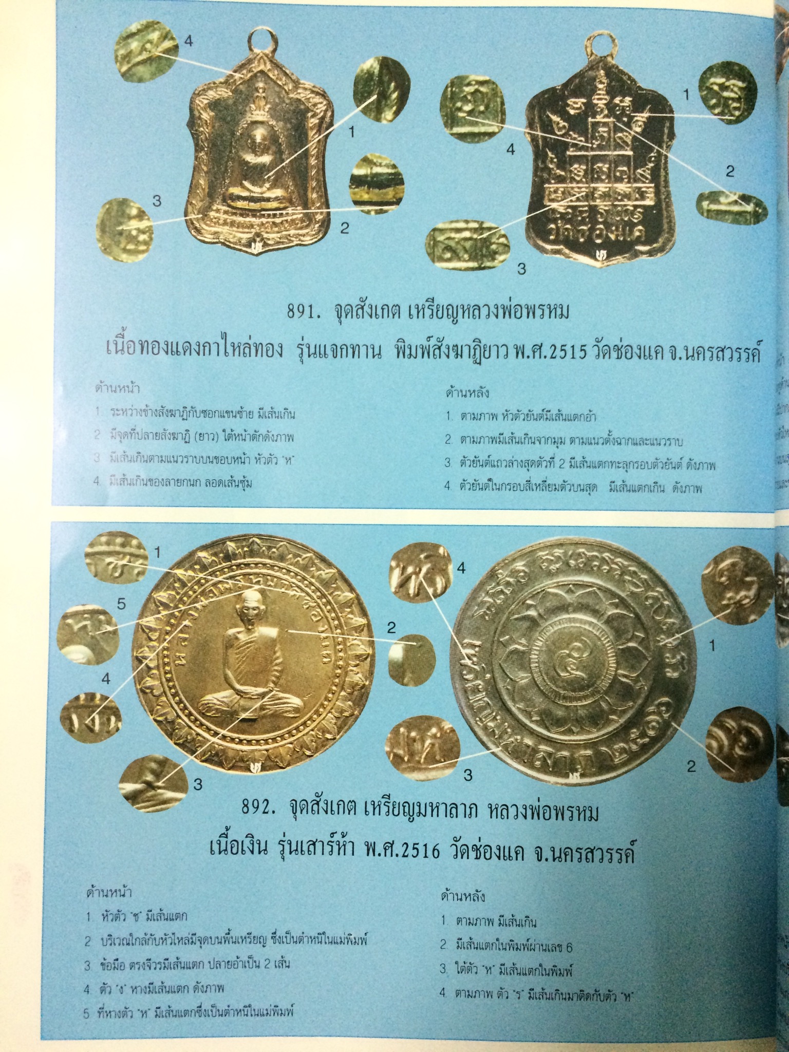 เหรียญพระพุทธ, พระสงฆ์ และเหรียญกษาปณ์ยอดนิยมในประเทศไทย