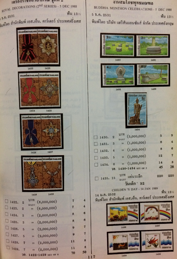 คู่มือแสตมป์ครบชุด 2426-2537 (Catalogue of Thai Stamps 1883-1994)