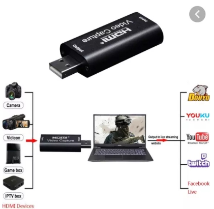 USB 2.0 TO HDMI การ์ดสำหรับจับภาพจากกล้อง Audio Video Capture Cards 1080P 4K Record Via DSLR Camcorder Action Cam for High Definition Acquisition US-GO-HM-00005