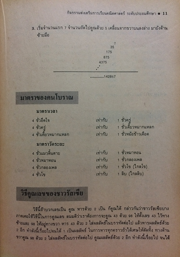 กิจกรรมส่งเสริมการเรียนคณิตศาสตร์ระดับประถมศึกษา