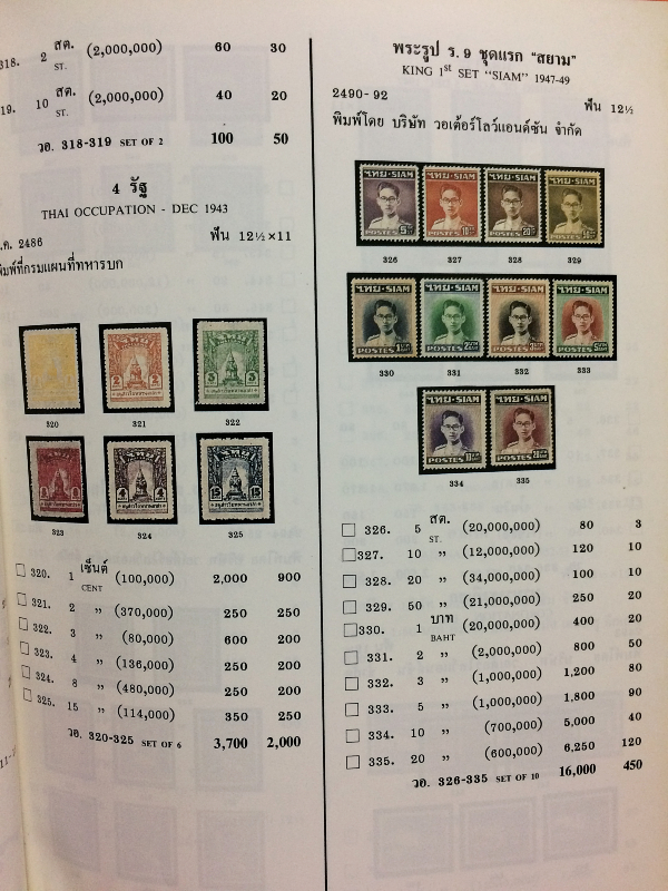 คู่มือแสตมป์ครบชุด 2426-2537 (Catalogue of Thai Stamps 1883-1994)