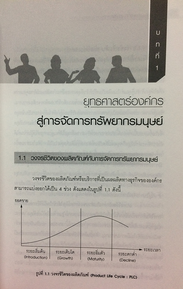 กลยุทย์ HR ที่จับต้องได้ (Tangible HR Strategy)