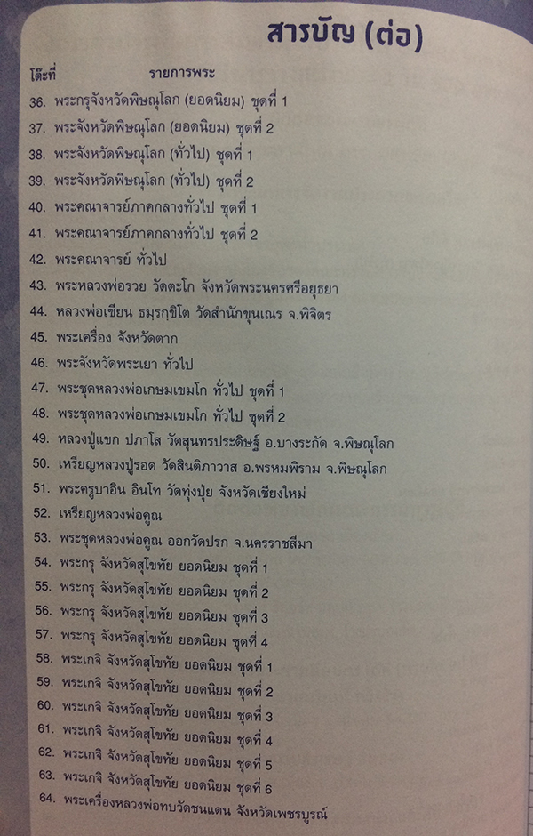 งานมหกรรมการประกวดพระเครื่องบูชาและเหรีญพระคณาจารย์ทั่วประเทศ