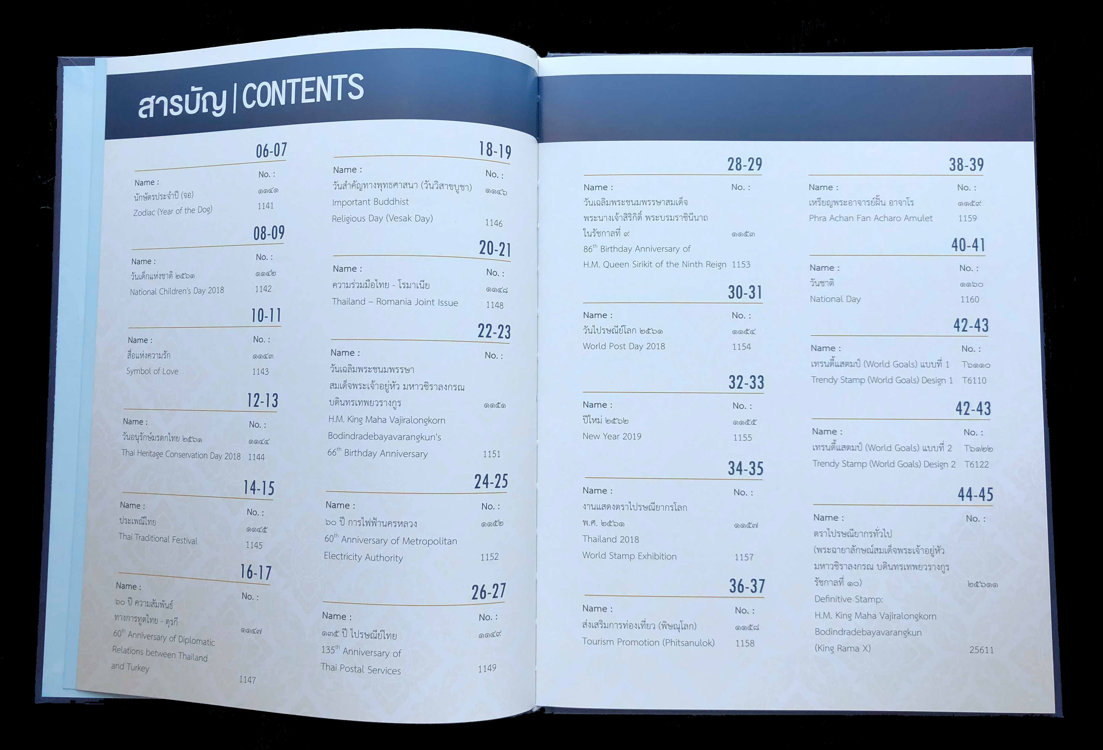 สมุดตราไปรษณียากรไทยประจำปี 2561