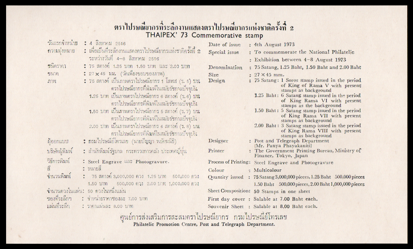 ซองวันแรกจำหน่ายงานแสดงไปรษณียากรแห่งชาติ 2516