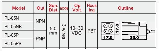 FOTEK : Proximity Sensor, PL-05N, Sen Dist. 5.0 mm, NPN, 10-30VDC,
