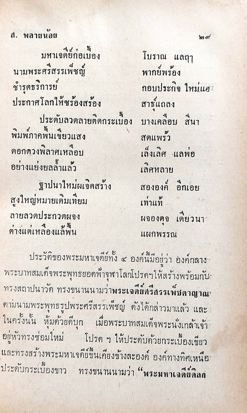 ภูมิศาสตร์วัดโพธิ์