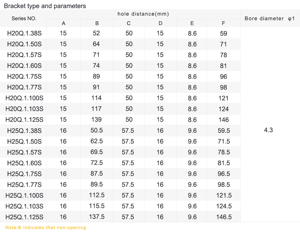 Cable Chain (20x75 mm + R100mm) ยาว 1 เมตร/Both Side Opening