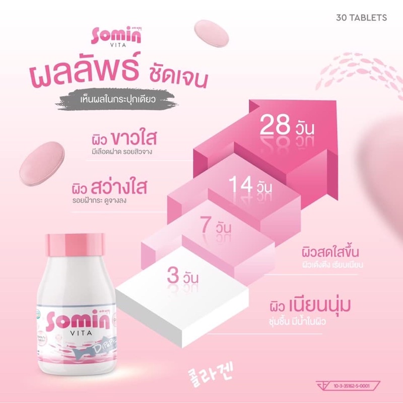 Somin Vita 30 เม็ด โซมิน ไวต้า วิตามินผิว