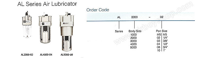 AL2000-02, AL3000-02, AL3000-03, AL4000-04, AL4000-06, AL5000-06, AL5000-10