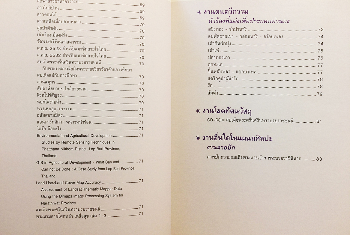 เทพรัตนวิศิษฏศิลป์