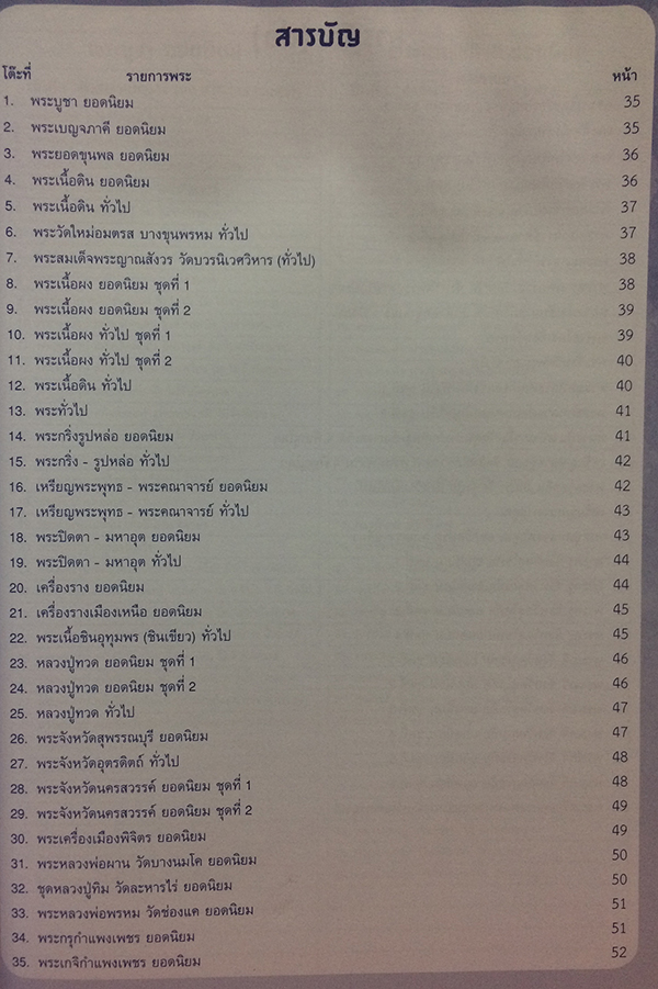 งานมหกรรมการประกวดพระเครื่องบูชาและเหรีญพระคณาจารย์ทั่วประเทศ
