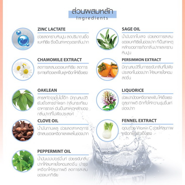 Skynlab Mouthwash-Infused Toothpaste 12g x 1 ซอง