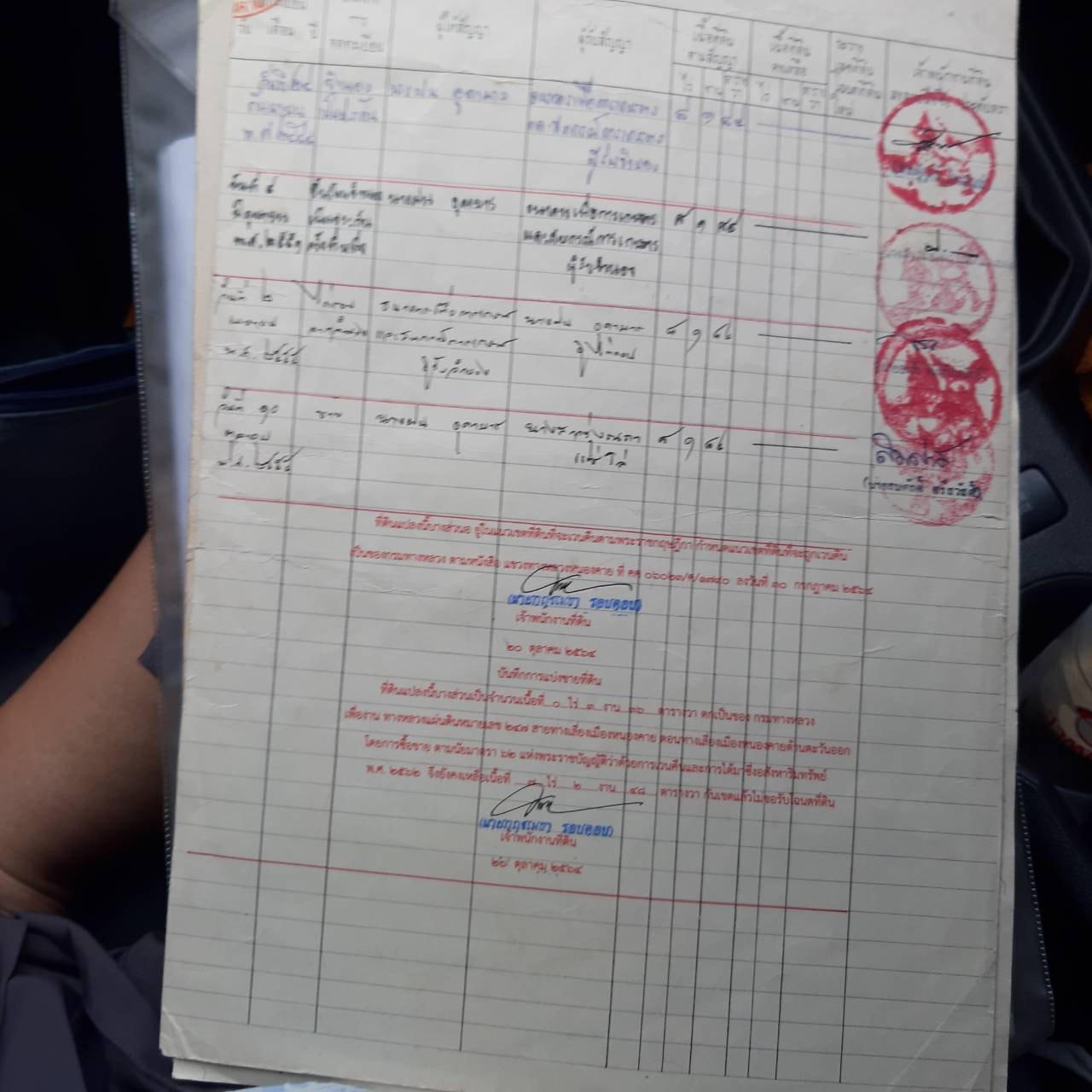 ขายที่ดินสวยบรรยากาศดีการเดินทางสะดวกสบายอำเภอเมืองหนองคาย พื้นที่ติดกัน 3 แปลงรวม26 ไร่ 3 งาน 1 ตรว. ใกล้เขตเทศบาลเมืองหนองคายเหมาะแก่การทำบ้านสวน รีสอร์ท