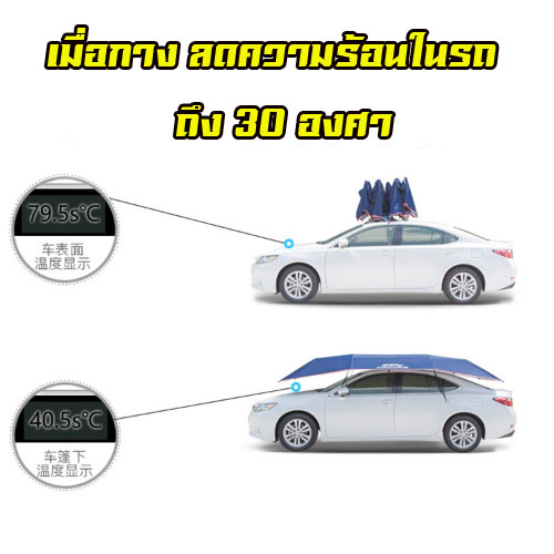 ร่มรถยนต์ แบบกึ่งอัติโนมัติ กันแดด ลดร้อนให้รถที่คุณรัก WH-GE-HM-CARU2