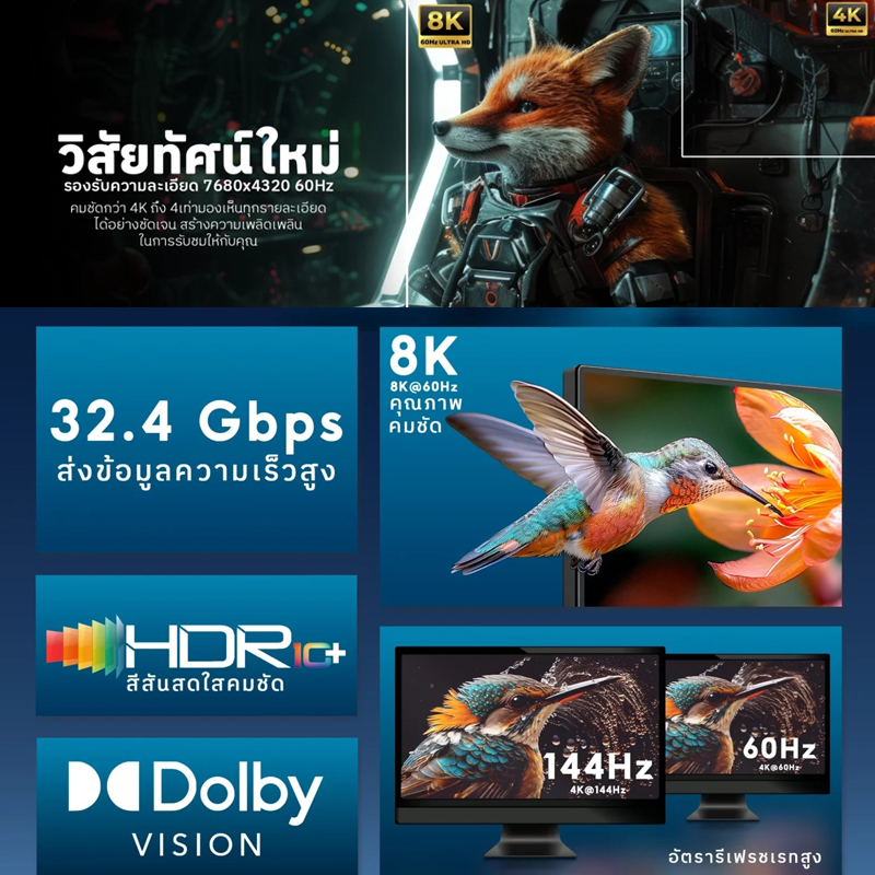 NCB01 NUBWO สาย DisplayPort 1.4 /8K SKU-03144