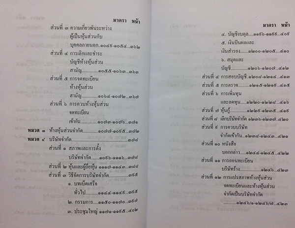 ประมวลกฎหมายแพ่งและพาณิชย์ บรรพ 1-6 ประมวลกฎหมายอาญา