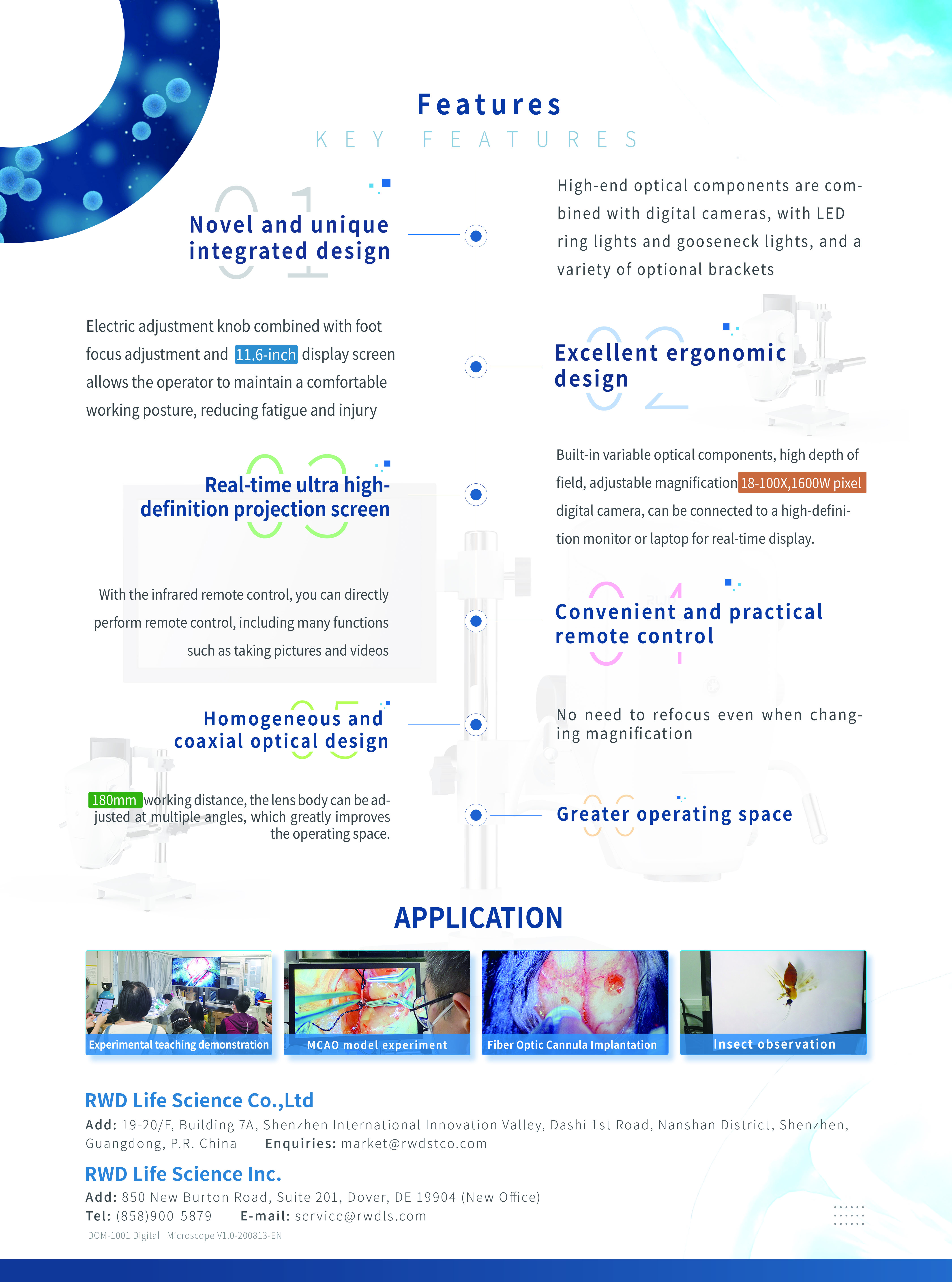 Digital Operating Microscope
