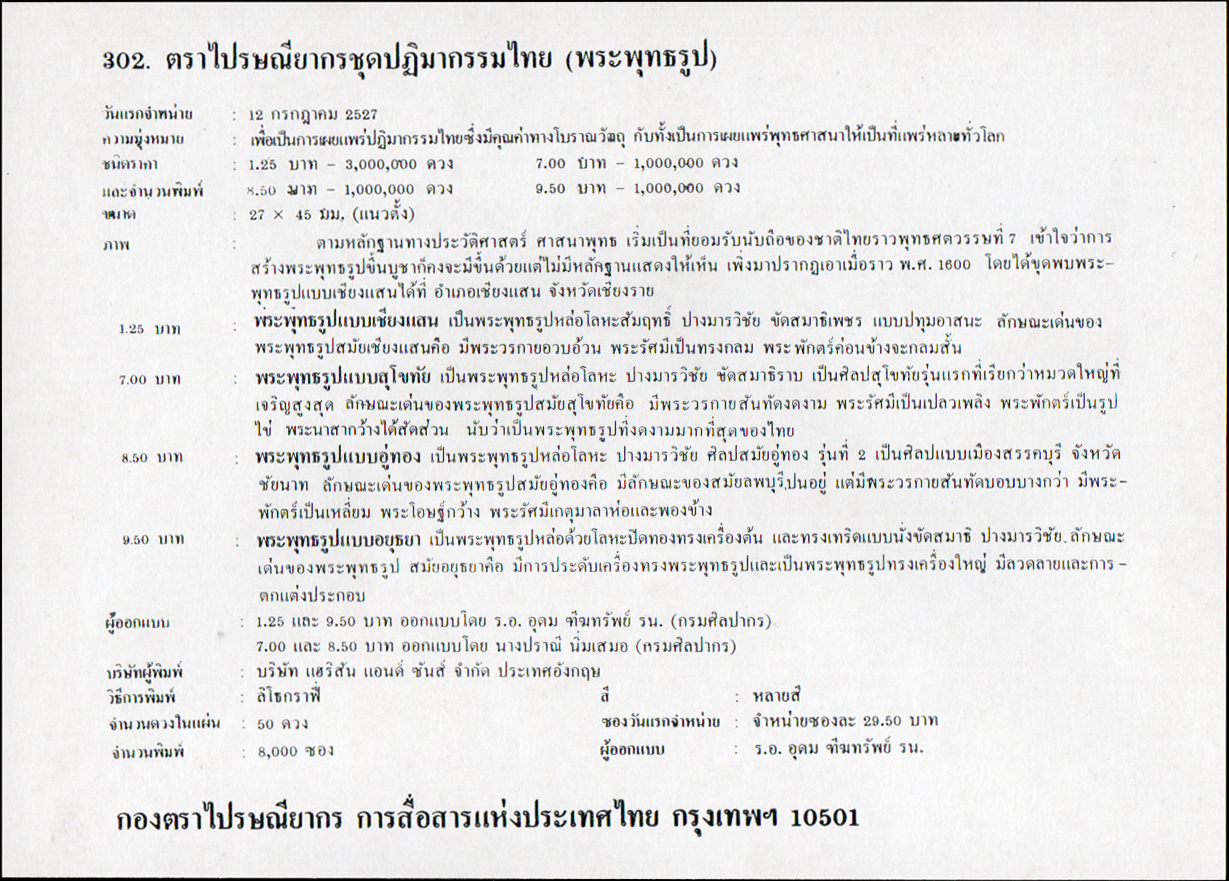 ซองวันแรกจำหน่ายปฏิมากรรมไทย (พระพุทธรูป) 2527 + ประทับตราปณ.อู่ทอง