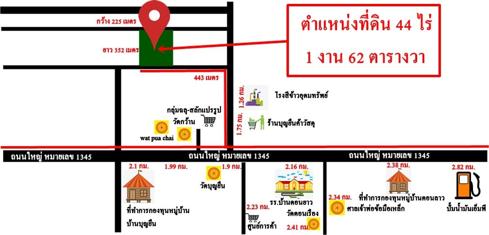 ขายที่ดินอำเภอเชียงคำ ที่ดินสวย ราคาถูกสุดในย่านนี้ คลิ๊กๆๆ