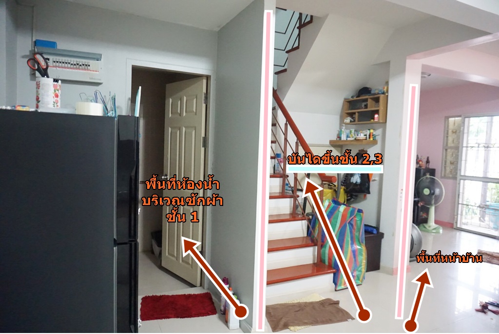 ขายด่วน ทาวน์โฮม ศุภาลัย พาร์ควิลล์ รามอินทรา 23