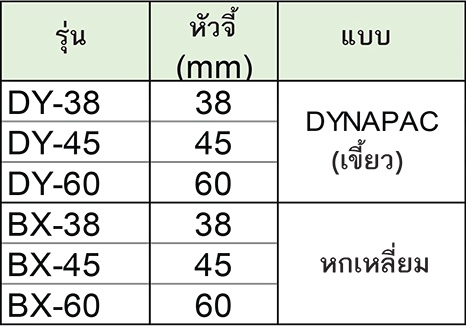KIM DONG สายจี้คอนกรีต รุ่น DY-38 (สายจี้ยาว 6 M)