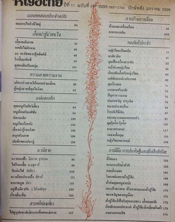 หญิงไทย ปีที่ 11 ฉบับที่ 247 ปักษ์หลัง มกราคม 2529 (ชนาภา นุตาคม)