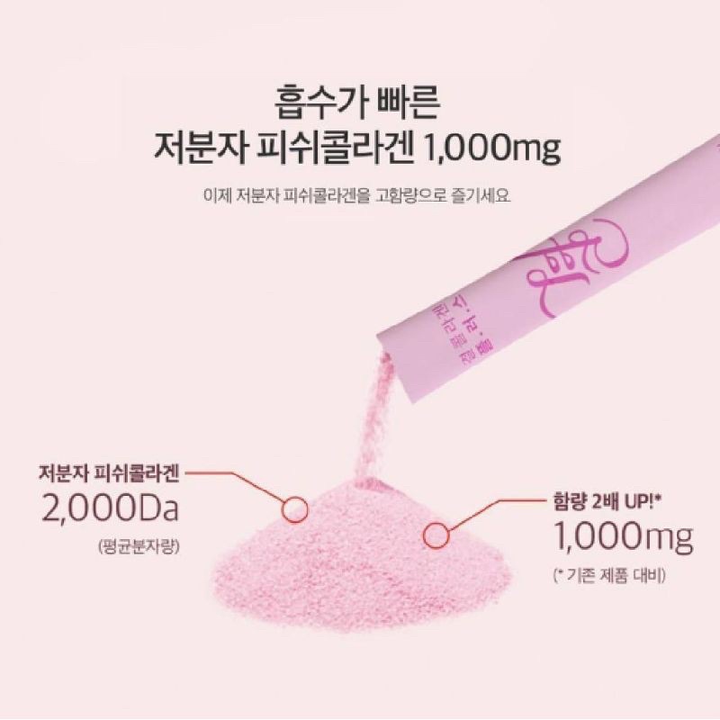 Lemona Collagen Powder 1,000 mg (60ซอง) คอลลาเจน เกาหลี