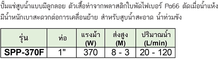 Stream ปั๊มแช่สูบน้ำแบบมีลูกลอย รุ่น SPP-370F