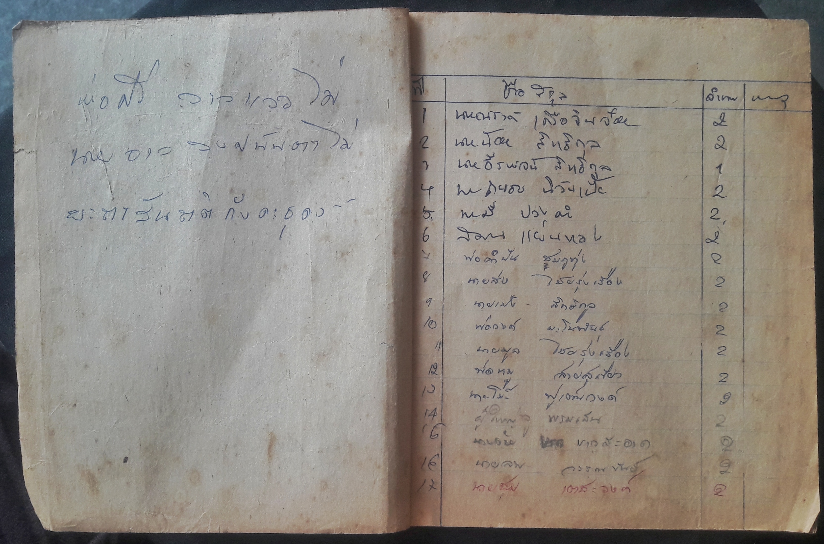 สมุดเก่า 1