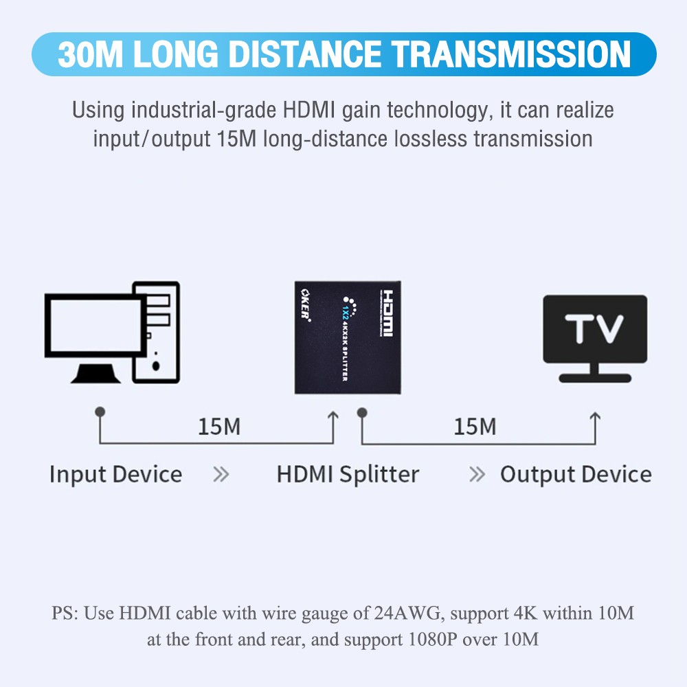OKER HDMI SPITTER 1 : 2 1080P DA-GO-HM-PC010