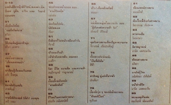 สาวสยาม ปีที่ 4 ฉบับที่ 75 ปักษ์หลัง ธันวาคม 2520