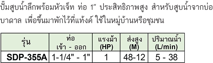 Stream ปั๊มสูบน้ำลึกพร้อมหัวเจ็ท ท่อ 1" รุ่น SDP-355A