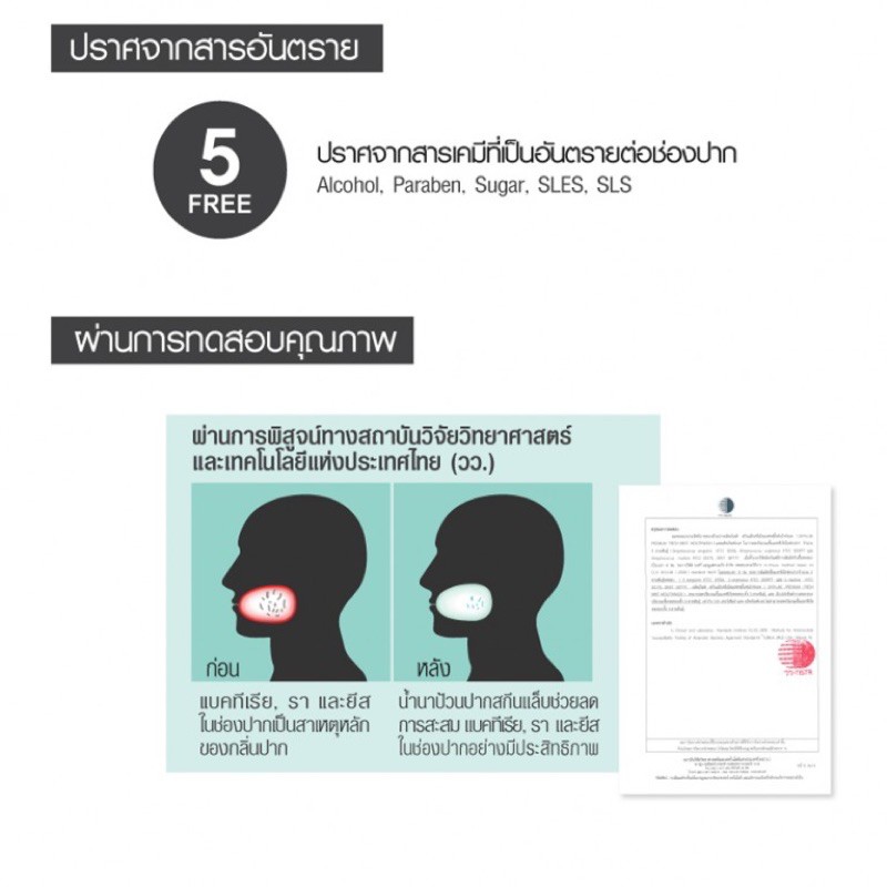 (6ซอง/กล่อง) SKYNLAB PREMIUM FRESH MINT MOUTH WASH พรีเมี่ยมเฟรชมิ้นท์เม้าท์วอช ขนาด 7.5ML+7.5Ml