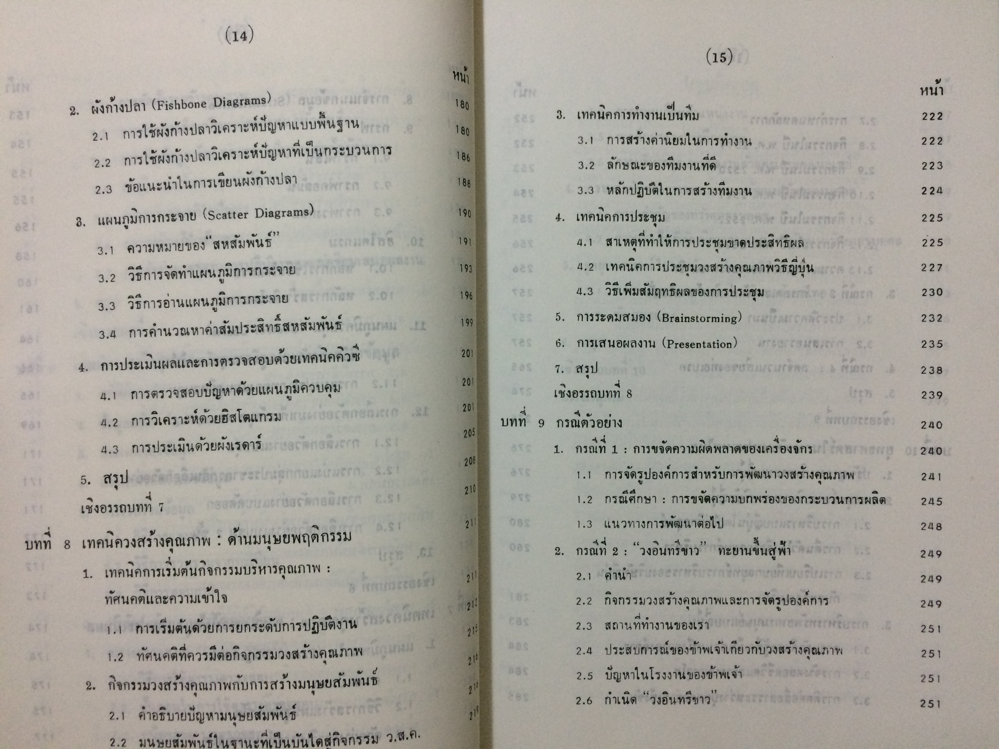การบริหารคุณภาพแบบญี่ปุ่น (Japanese Quality Management QC Circle)