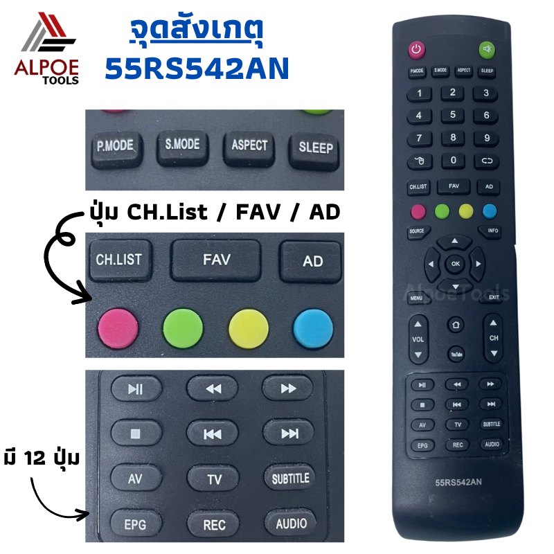 รีโมททีวี Aconatic รหัส 55RS542AN สำหรับ LCD / LED TV
