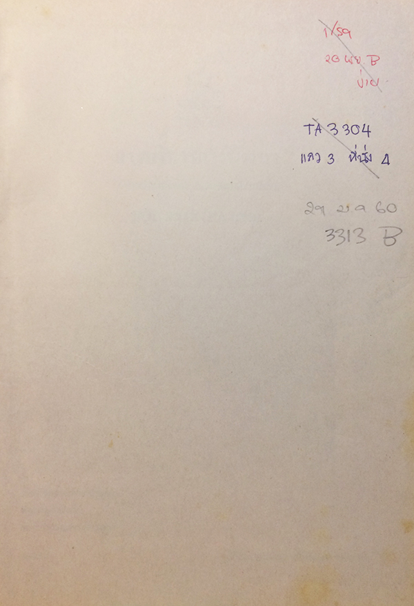 การบริหารการพัฒนา (Development Administration) POL 3313 (PA 323)