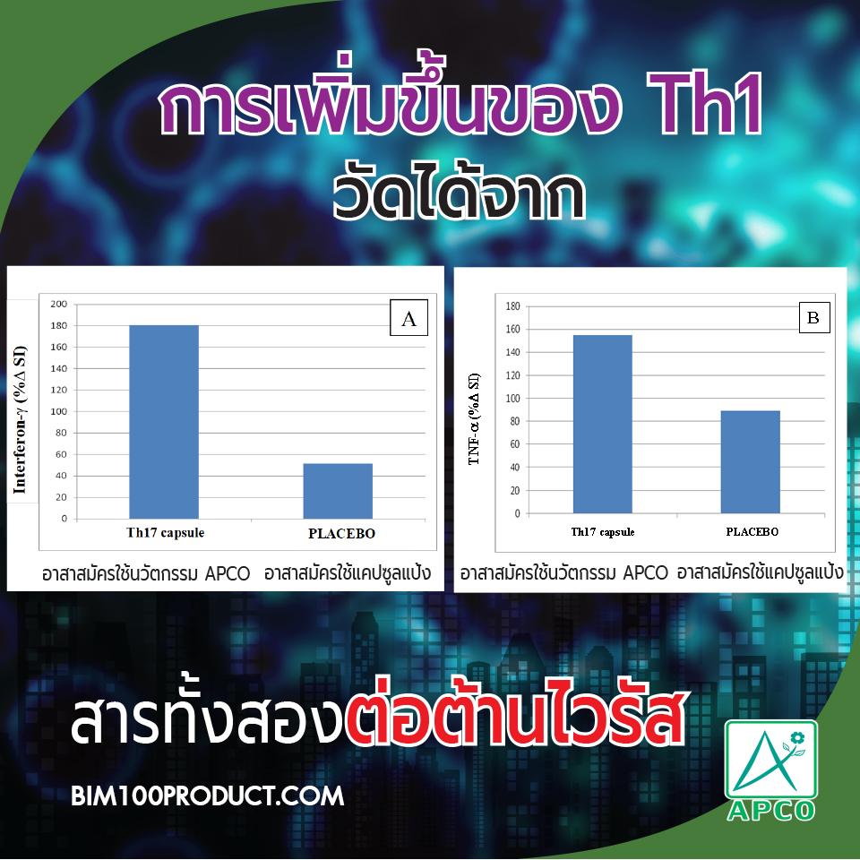 BIM100 hotline1-3