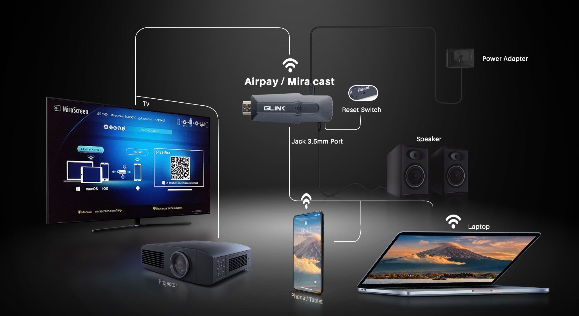 GL-067 GLINK HDMI วีดีโออะแดปเตอร์ Computer HD wireless on screen device MB-WD-GL-GL067