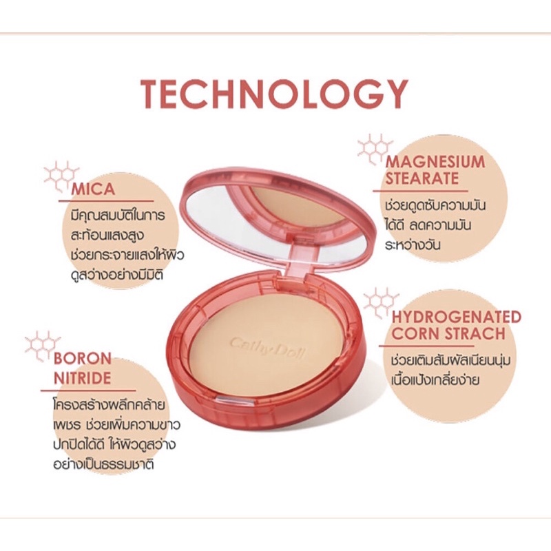 Cathy Doll Cover Matte Powder Pact SPF30 PA+++12g แป้งซ่อนผิว ปกปิดดีเยี่ยม