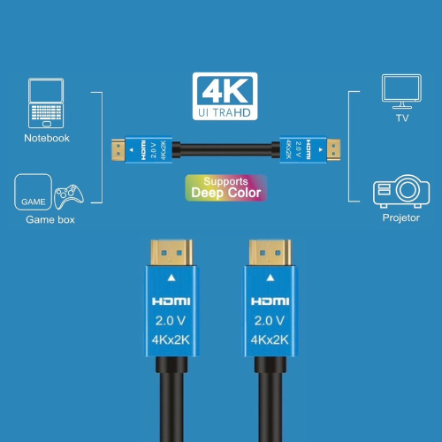 P-link Cable 1.5m. HDMI M/M V2.0 4K 1.5m PLINK1.5M