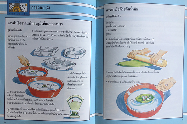 แรกรู้เทคโนโลยี : น้ำ