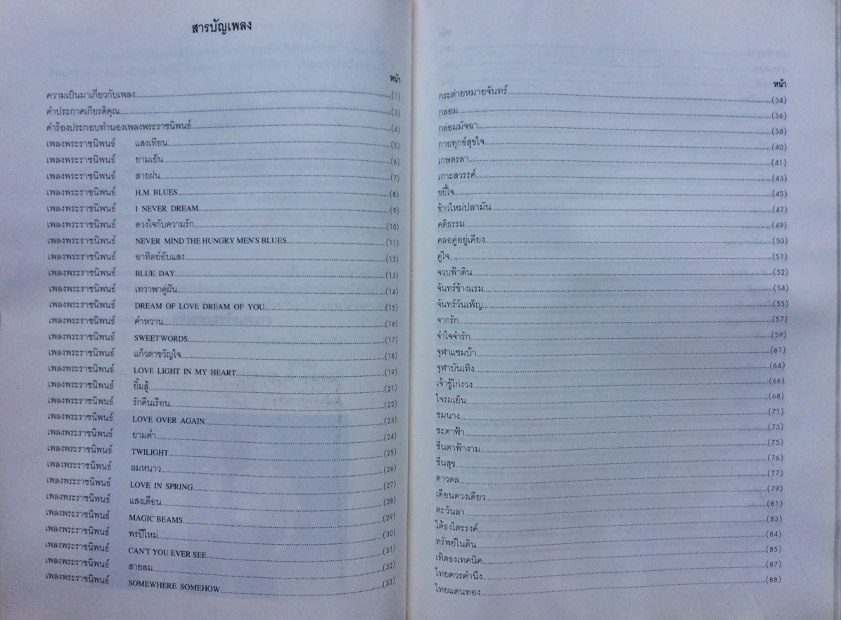 ที่ระลึกเนื่องในวันพระราชทานเพลิงพระศพ พระเจ้าวรวงศ์เธอ พระองค์เจ้าจักรพันธ์เพ็ญศิริ