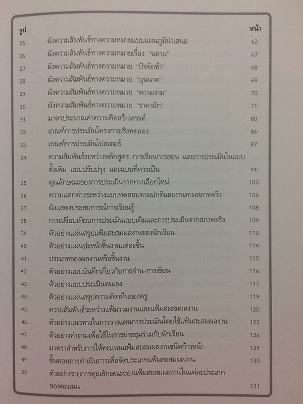 การยึดผู้เรียนเป็นศูนย์กลาง และ การประเมินตามสภาพจริง