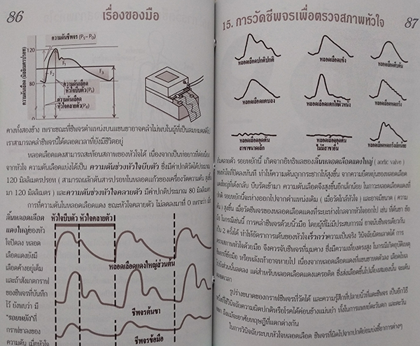 สุขภาพดี ปราศจากโรค เมื่อรู้แจ้ง เรื่องของมือ
