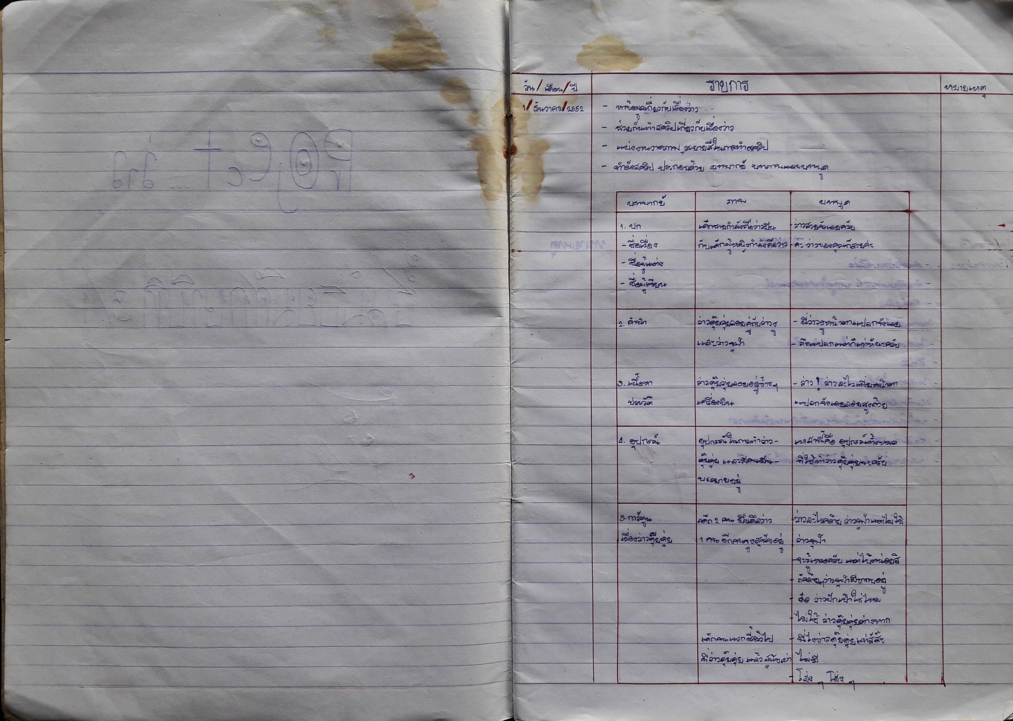 สมุดพระราชทาน (เล่มใหญ่)