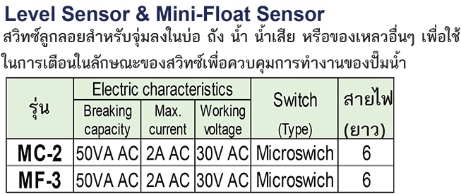 TSURUMI PUMP สวิทซ์ลูกลอยสำหรับจุ่มลงในบ่อ รุ่น MF-3